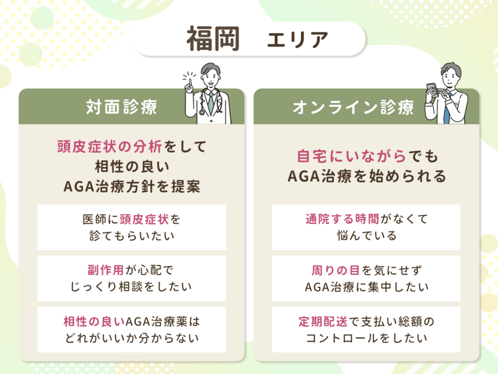 最初に福岡（博多・天神）エリアでAGA治療を受けられる「オンライン診療」「対面診療」のおすすめクリニック一覧を比較！