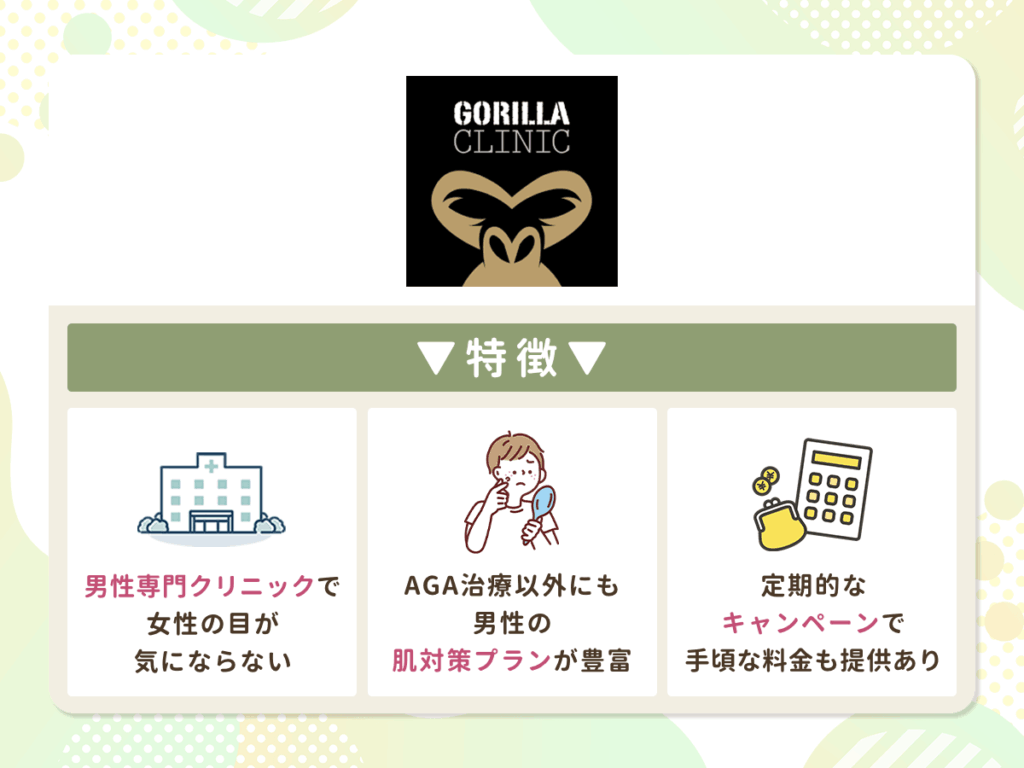ゴリラクリニック福岡天神院