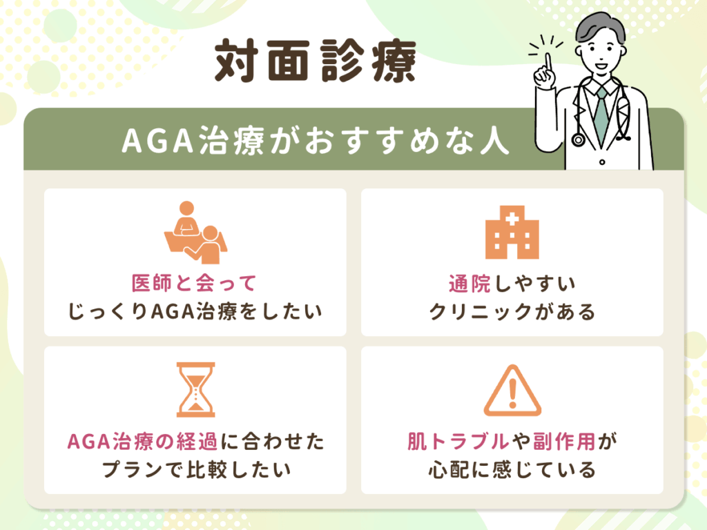 対面診療がおすすめな人