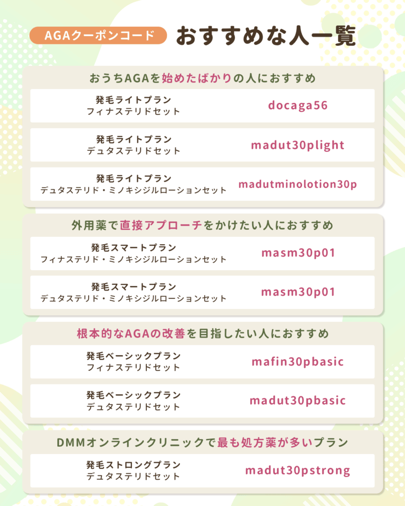 AGAクーポンコード
おすすめな人一覧
