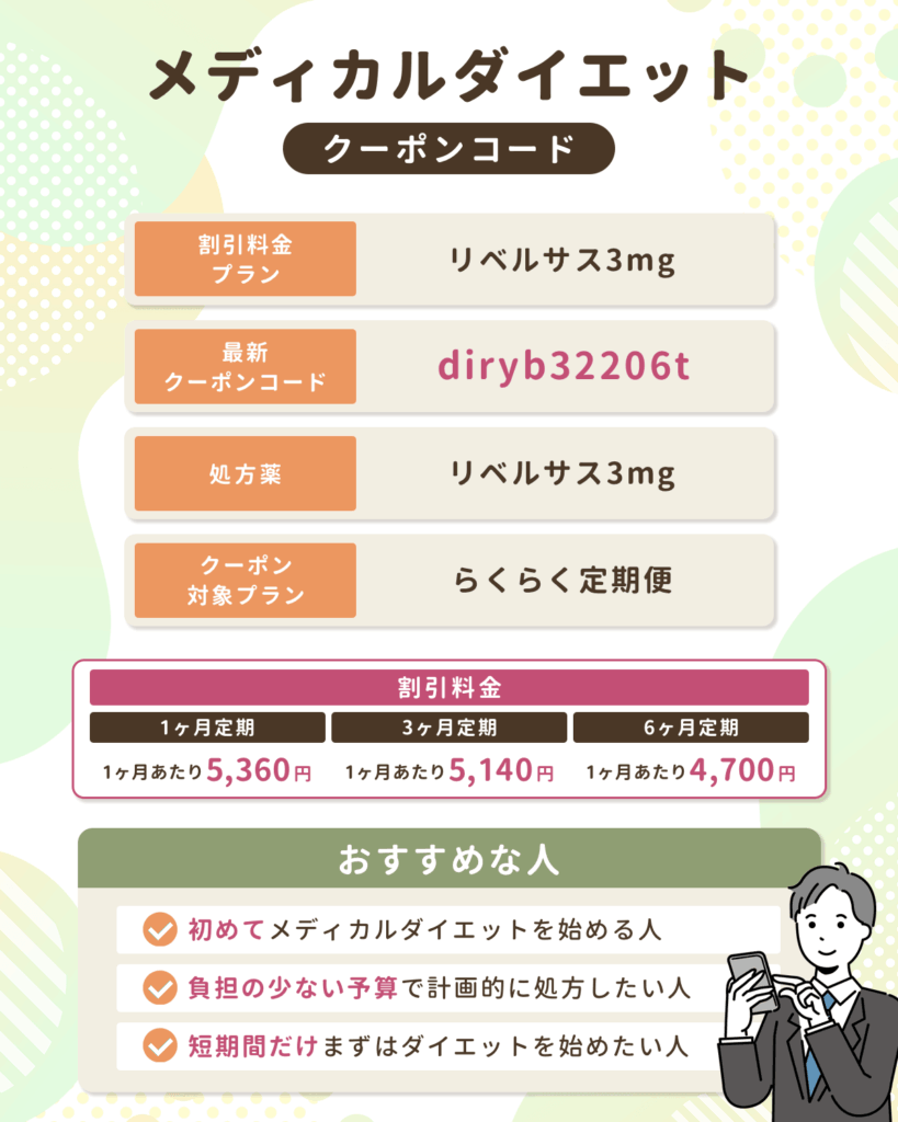 【DMMのAGAクーポン以外】メディカルダイエットクーポンコード最新版一覧