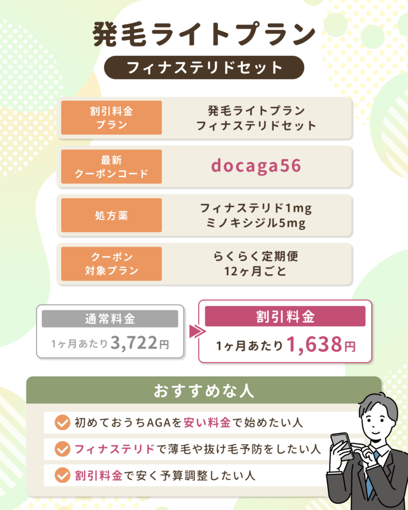 DMMの発毛ライトプラン・フィナステリドセット56%割引になるAGAクーポンコード
