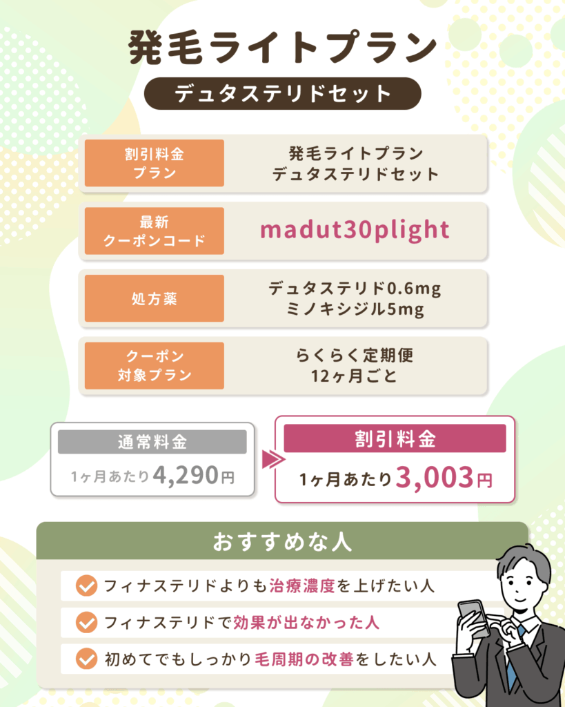 DMMの発毛ライトプラン・デュタステリドセット30%割引になるAGAクーポンコード