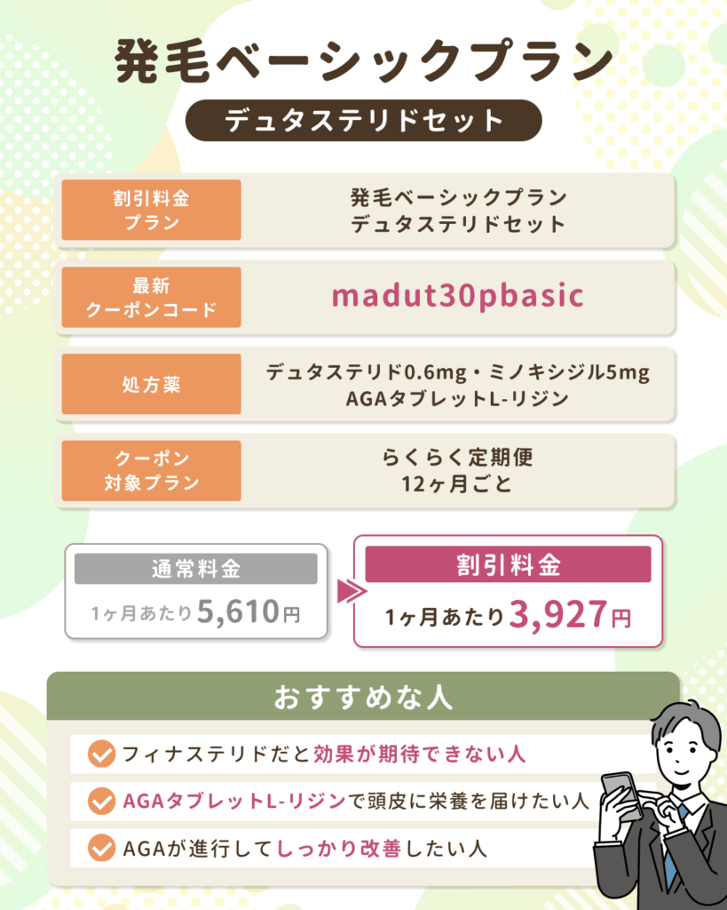 DMMの発毛ベーシックプラン・デュタステリドセット30%割引になるAGAクーポンコード
