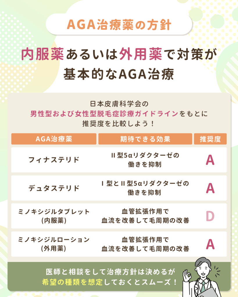 【渋谷の注意事項】AGA治療おすすめクリニックを比較する前に知っておきたいこと
