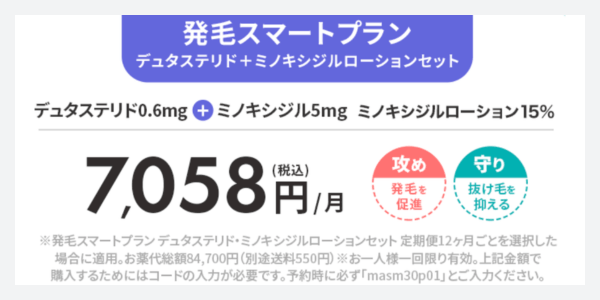 発毛スマートプランデュタステリド・ミノキシジルローションセット